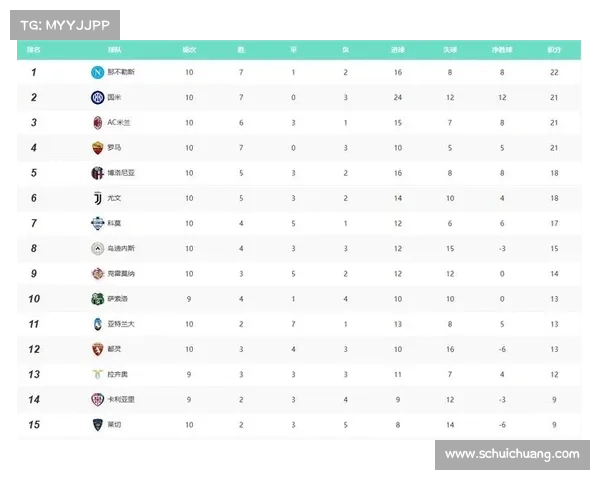 五大联赛球队欧冠赛事表现深度分析与对比